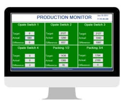 Production Process Monitoring System