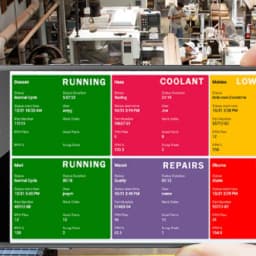 Real Time Production Monitoring System