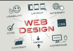 Restaurant Management Billing Software