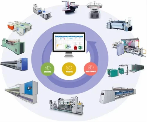 Spinning Production Monitoring System