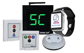 Rfid Access Control System